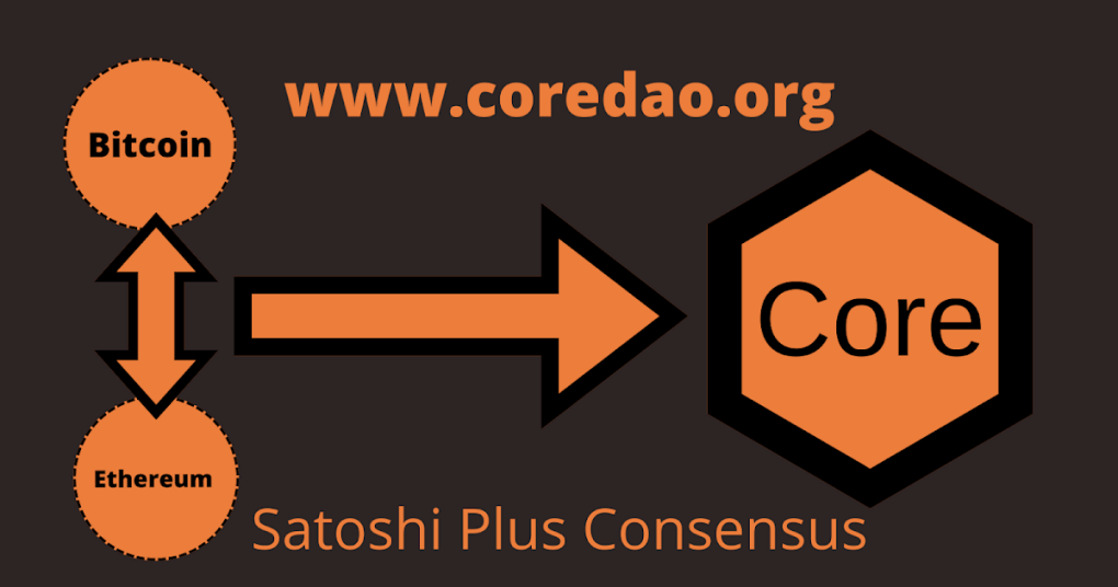 Core DAO Satoshi Plus