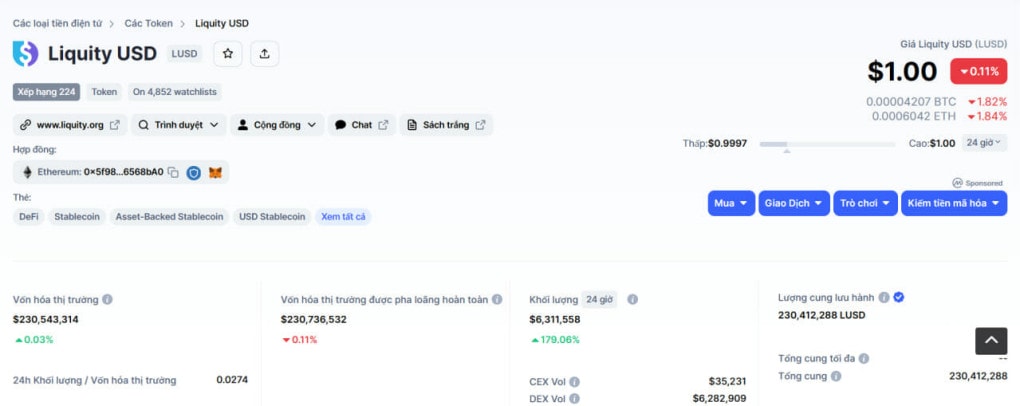 Stablecoin phi tập trung là gì? Liệu đây có phải trend mới năm 2023? 11 liquity-usd